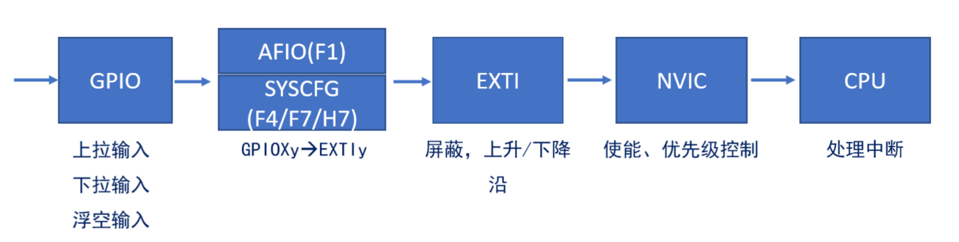 image-20240116112206826
