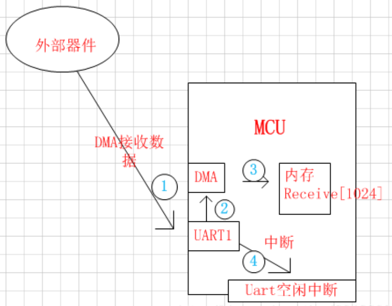 image-20240401021434982
