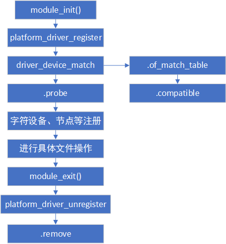 image-20241016140835398