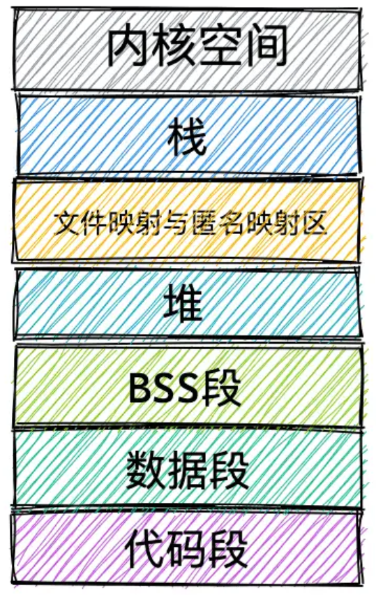 image-20250624094800914