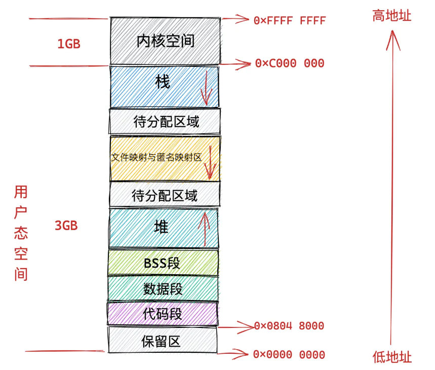 image-20250624095619822