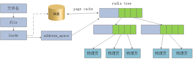 image-20250712180914371