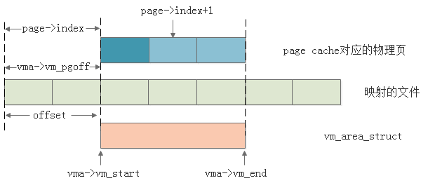 image-20250712184131980