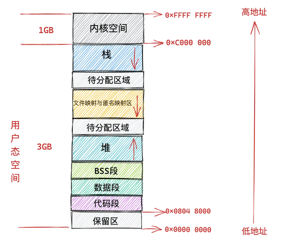 image-20250623105138816