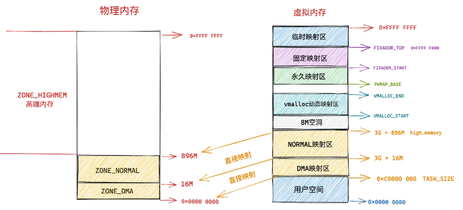 image-20250625162310248