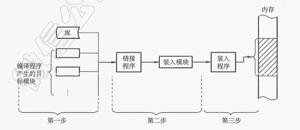 image-20250620104904432
