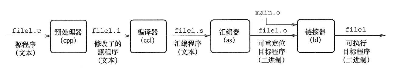 image-20250620105550998