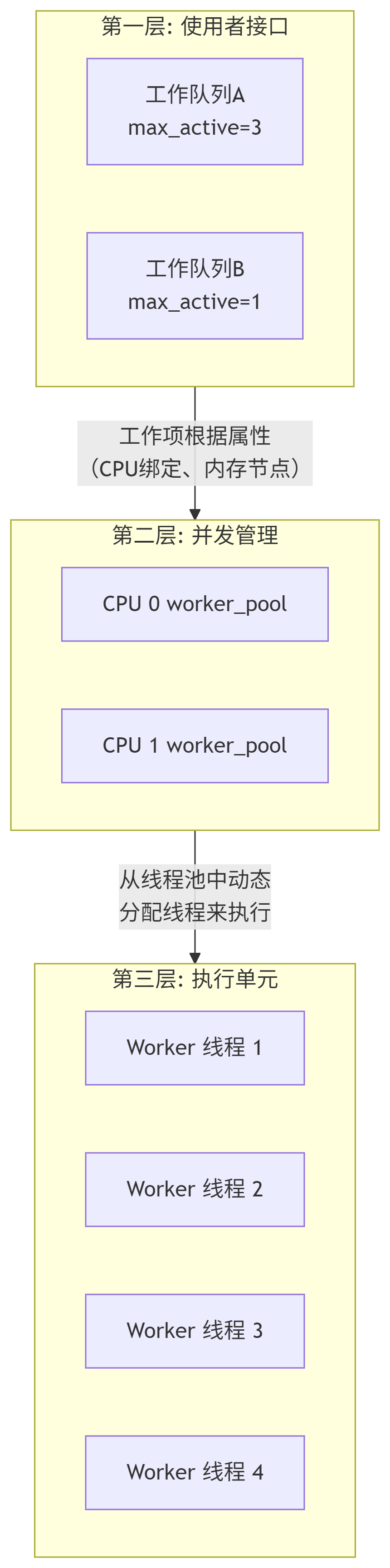 deepseek_mermaid_20250903_266727