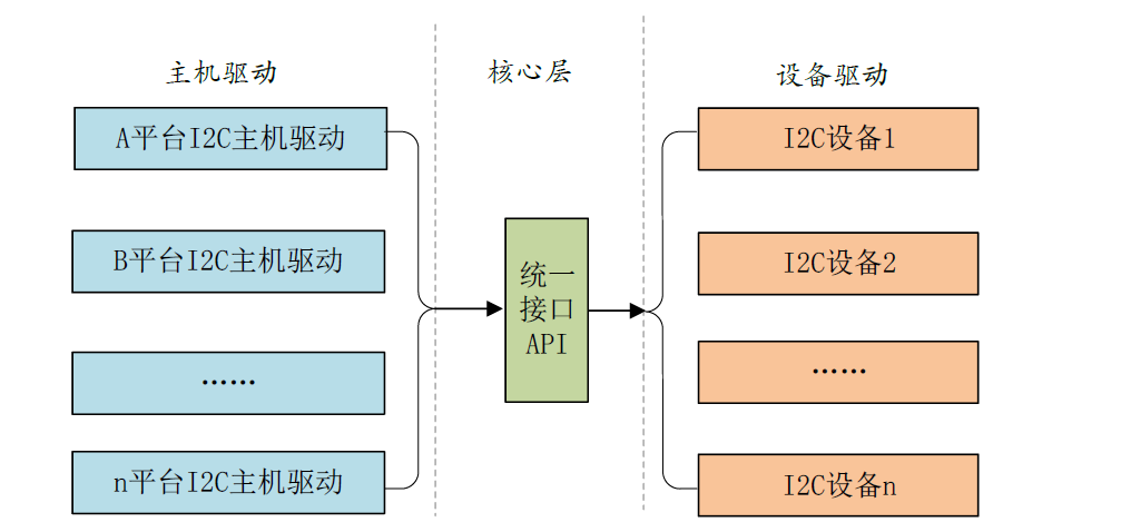 image-20241011095953952