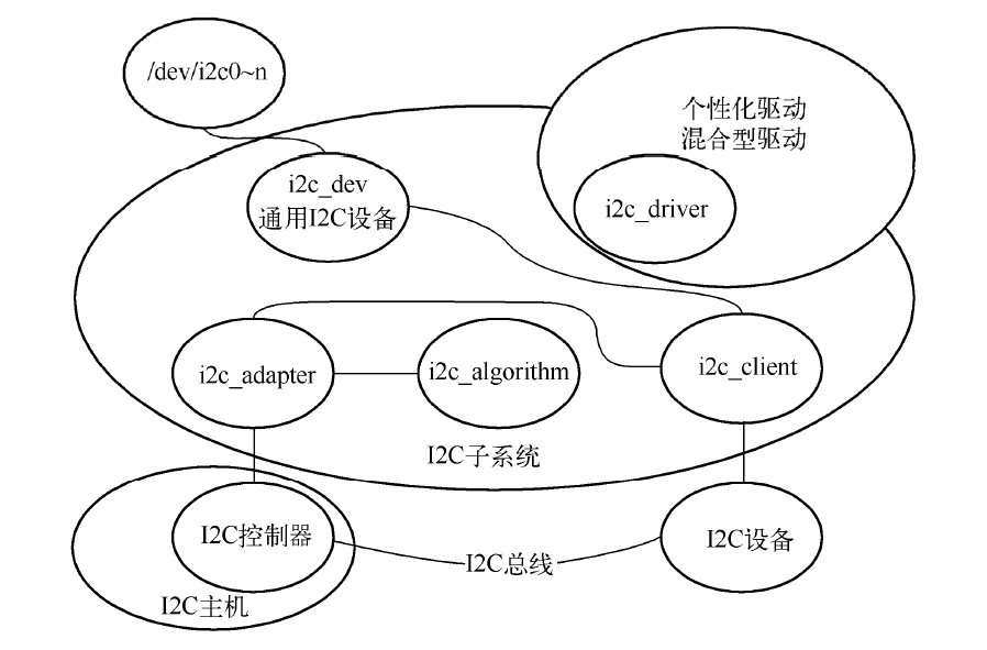 image-20250913221841441
