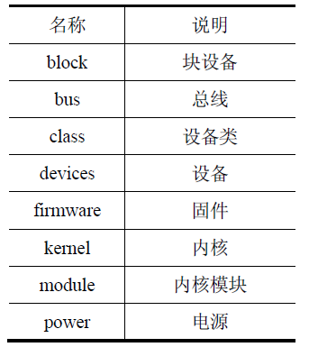 image-20250909222539773