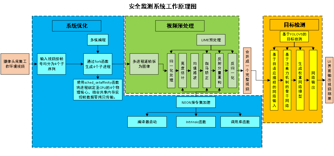 image-20250911234944543