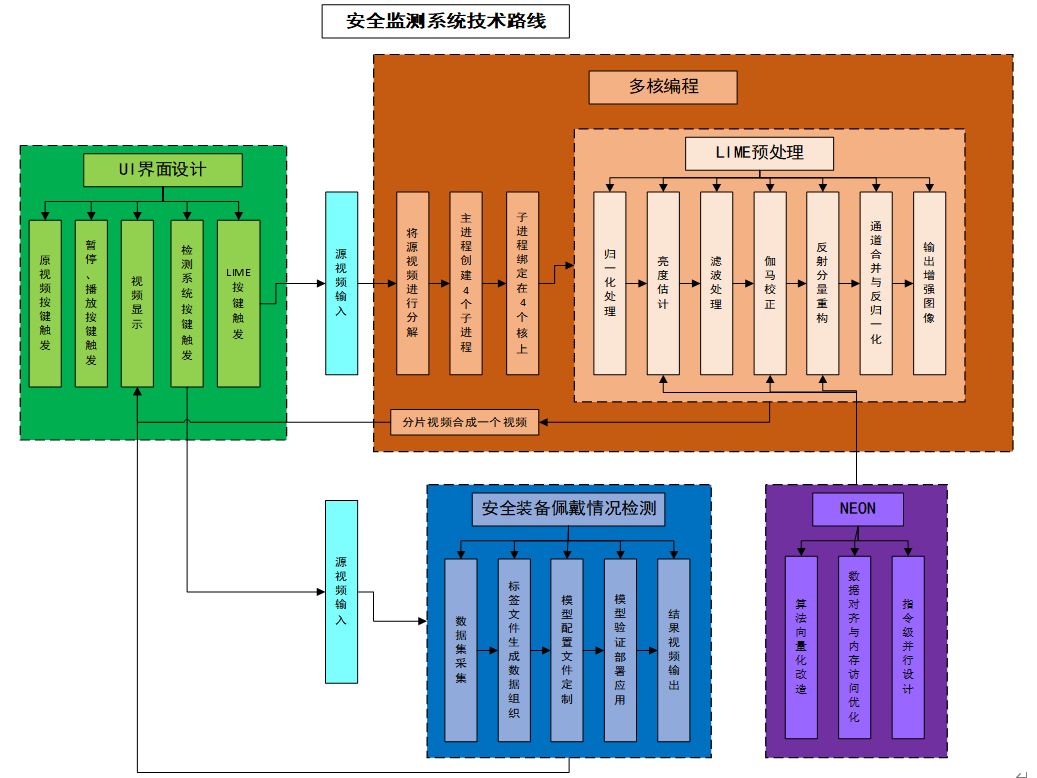 image-20250911235659279