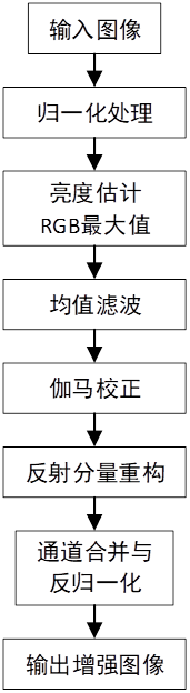image-20250911235757698