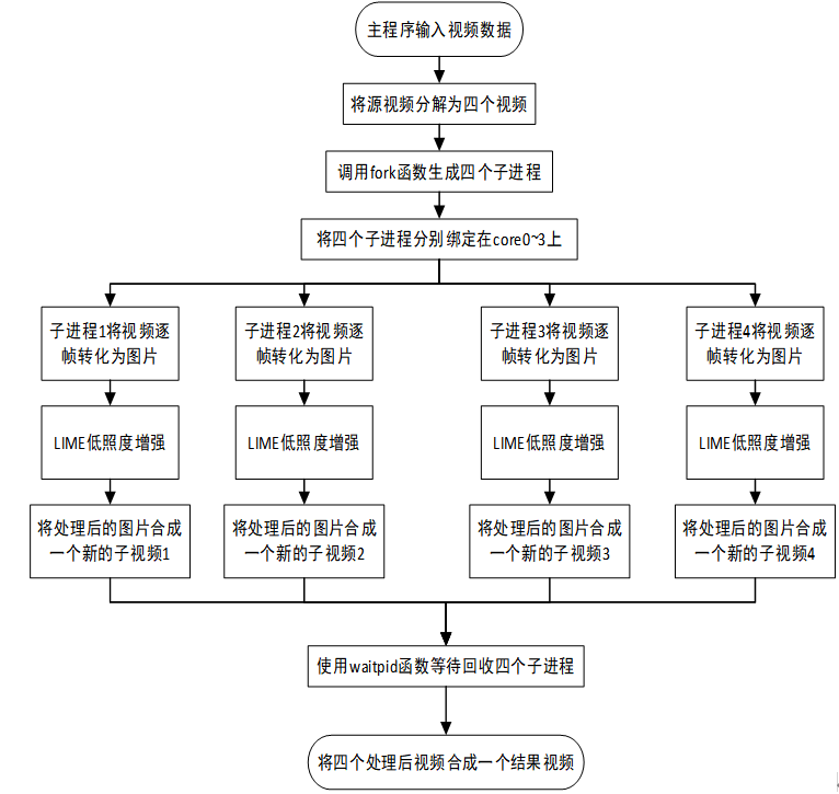 image-20250912000124824