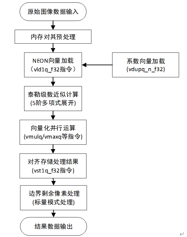 image-20250912000714376